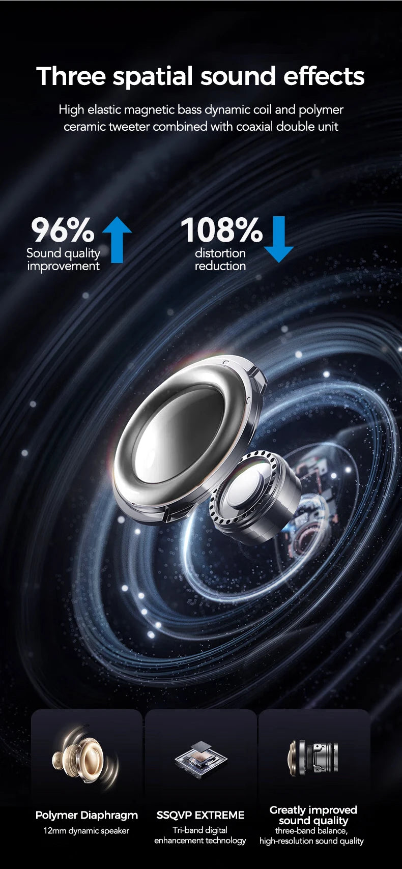 AI Translator Earbuds – Open-Ear Wireless Headphones with 140-Language Real-Time Translation