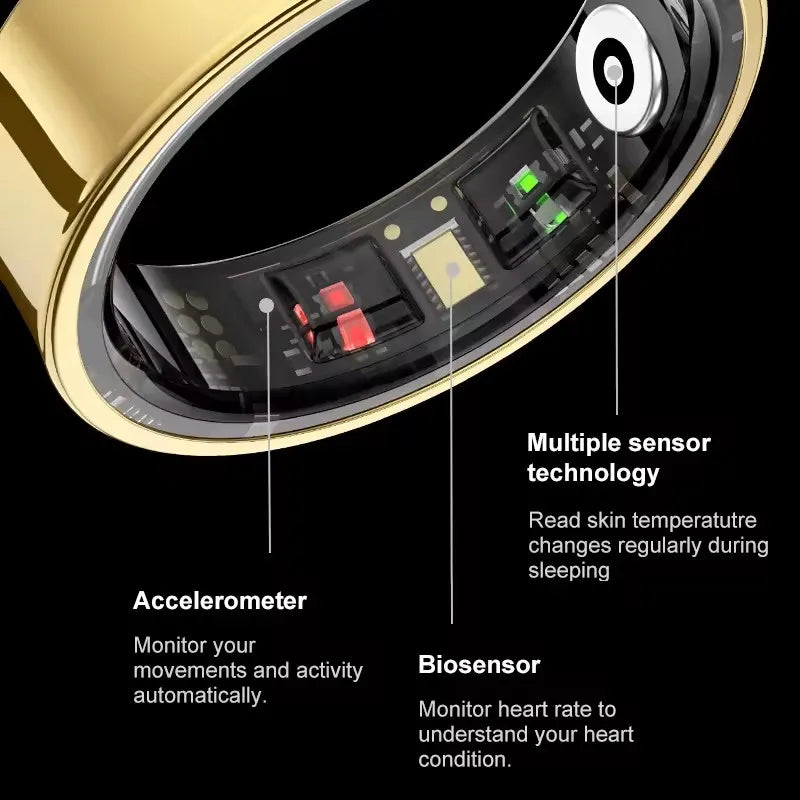 Close-up of a device with sensor technology labeled on a black background