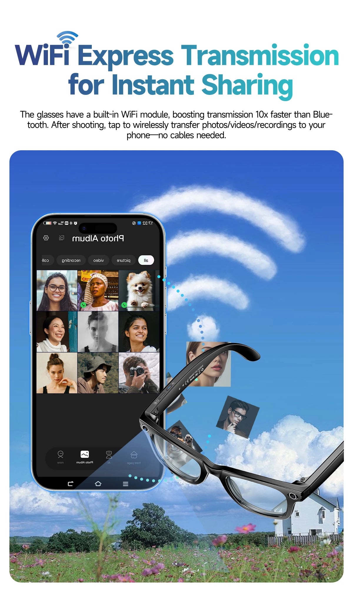 Upgraded Smart Sunglasses Unisex - Camera Video AI Interaction Translation Bluetooth Call | FunWearCode's Selection