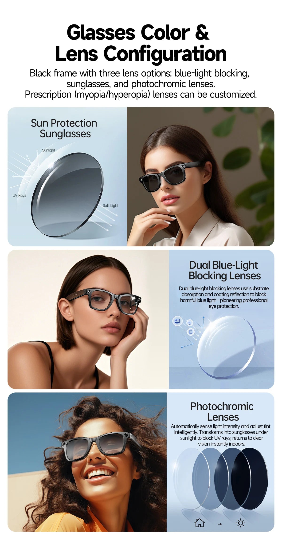 Upgraded Smart Sunglasses Unisex - Camera Video AI Interaction Translation Bluetooth Call | FunWearCode's Selection